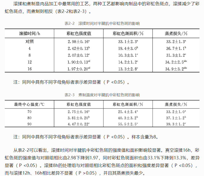 1697885412244289.png 12.png